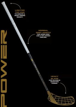 Zone Hyper POWER Airlight 27 Raw/Gold